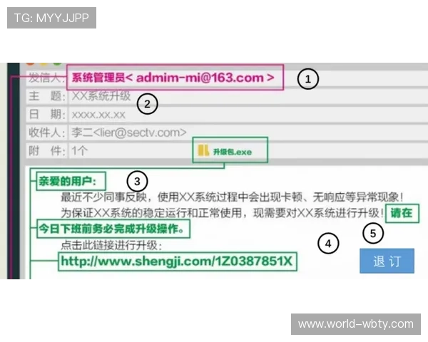 万博max体育官网入口：如何识别官方登录入口，避免钓鱼网站的陷阱