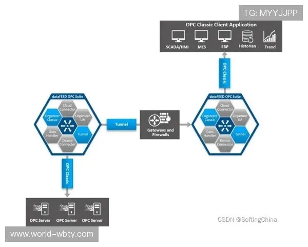 万博wanbetx手机版登录流程详解，轻松应对登录难题，确保顺畅体验每一次投注